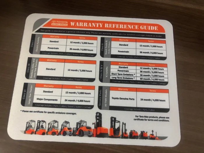 CustomCanvasNow.Com - Custom Printed Rectangular Mouse Pad