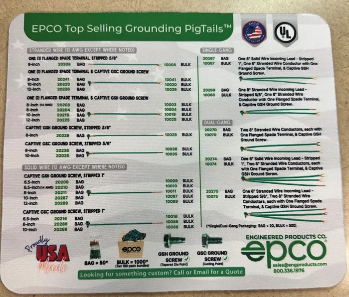 CustomCanvasNow.Com - Custom Printed Rectangular Mouse Pad