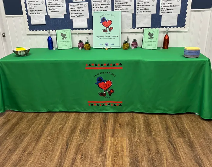 CustomCanvasNow.Com - Custom Rectangle Table Covers