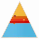 Triangle - Custom Canvas Now