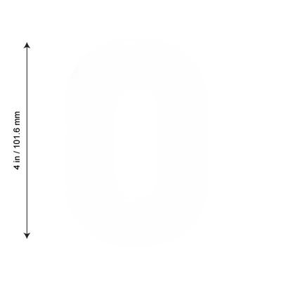O O - Custom Canvas Now