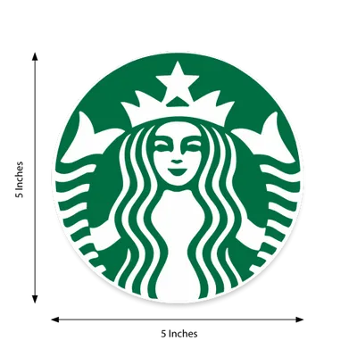 5 in x 5 in - Custom Canvas Now