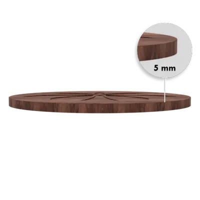 5mm - Custom Canvas Now