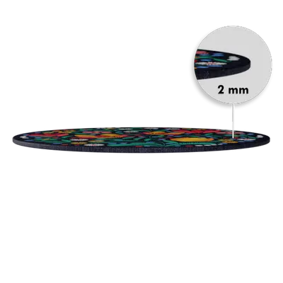 2mm - Custom Canvas Now