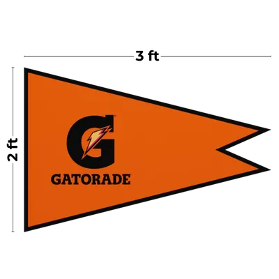 3 ft x 2 ft - Custom Canvas Now