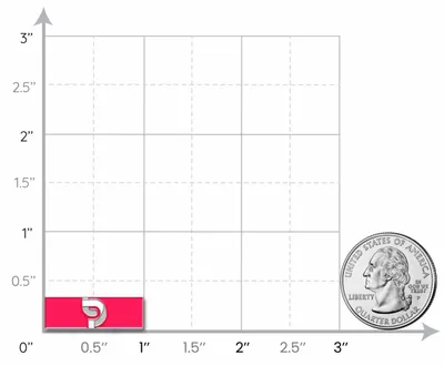 1 inch - Custom Canvas Now