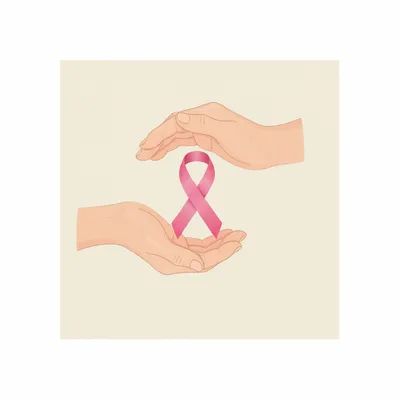 Standard - Custom Canvas Now