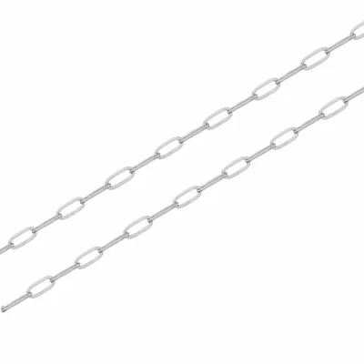 Paperclip Chain - Custom Canvas Now
